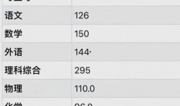 中学生爆料群号大全最新,中学生爆料群号大全，最新动态一网打尽